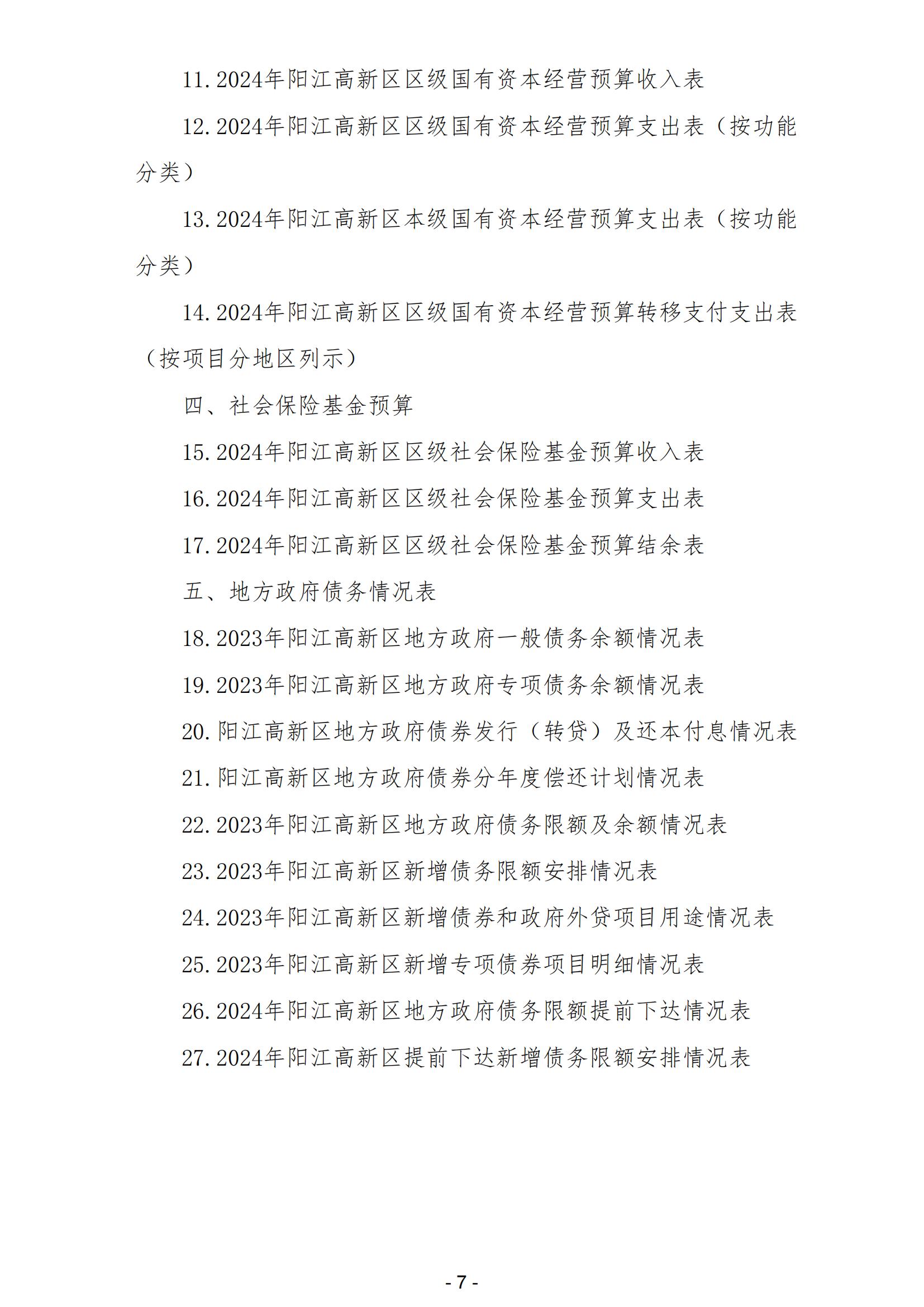 2024年陽江高新技術(shù)產(chǎn)業(yè)開發(fā)區(qū)政府預(yù)算_08.jpg