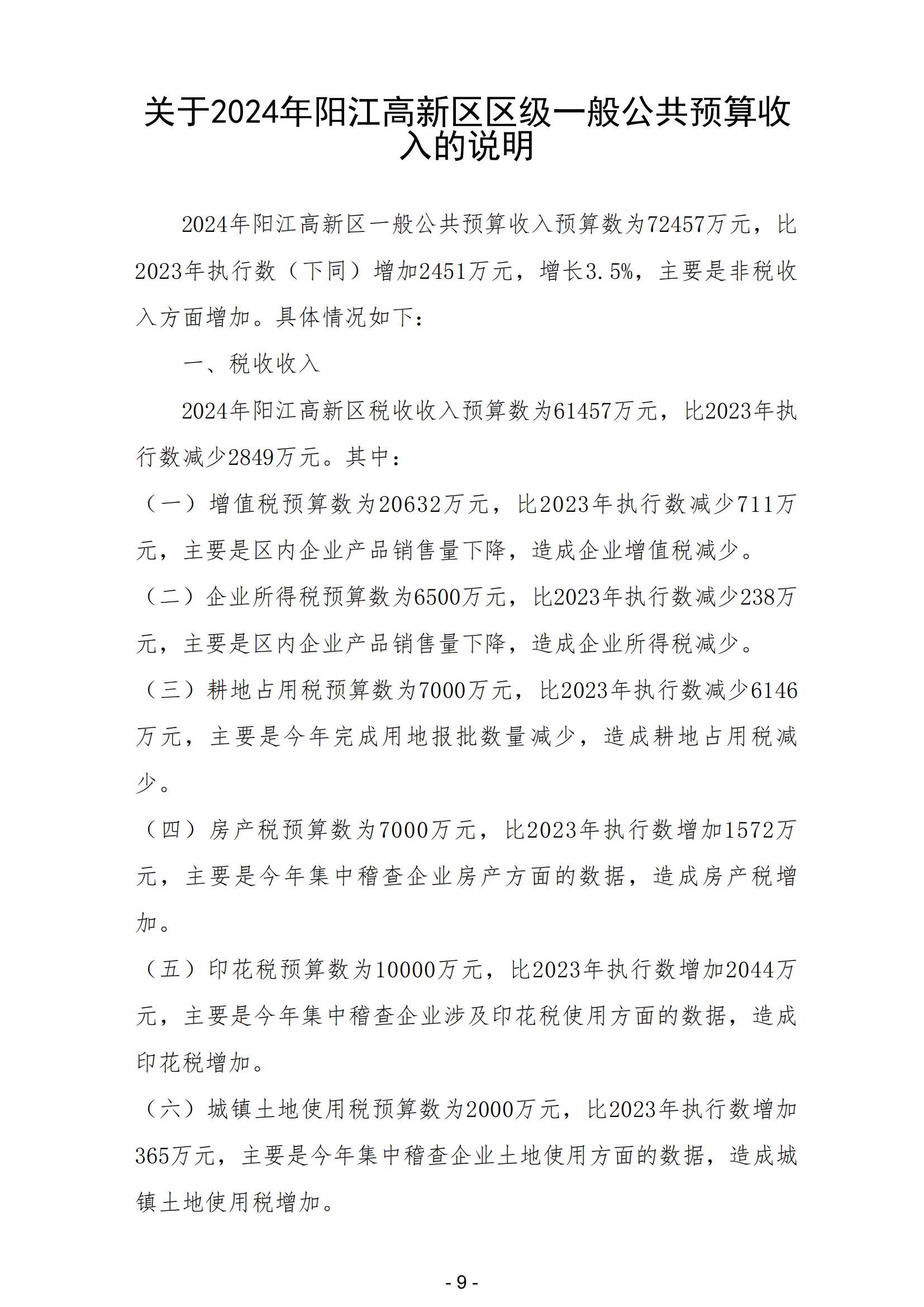 2024年陽江高新技術(shù)產(chǎn)業(yè)開發(fā)區(qū)政府預(yù)算_10.jpg